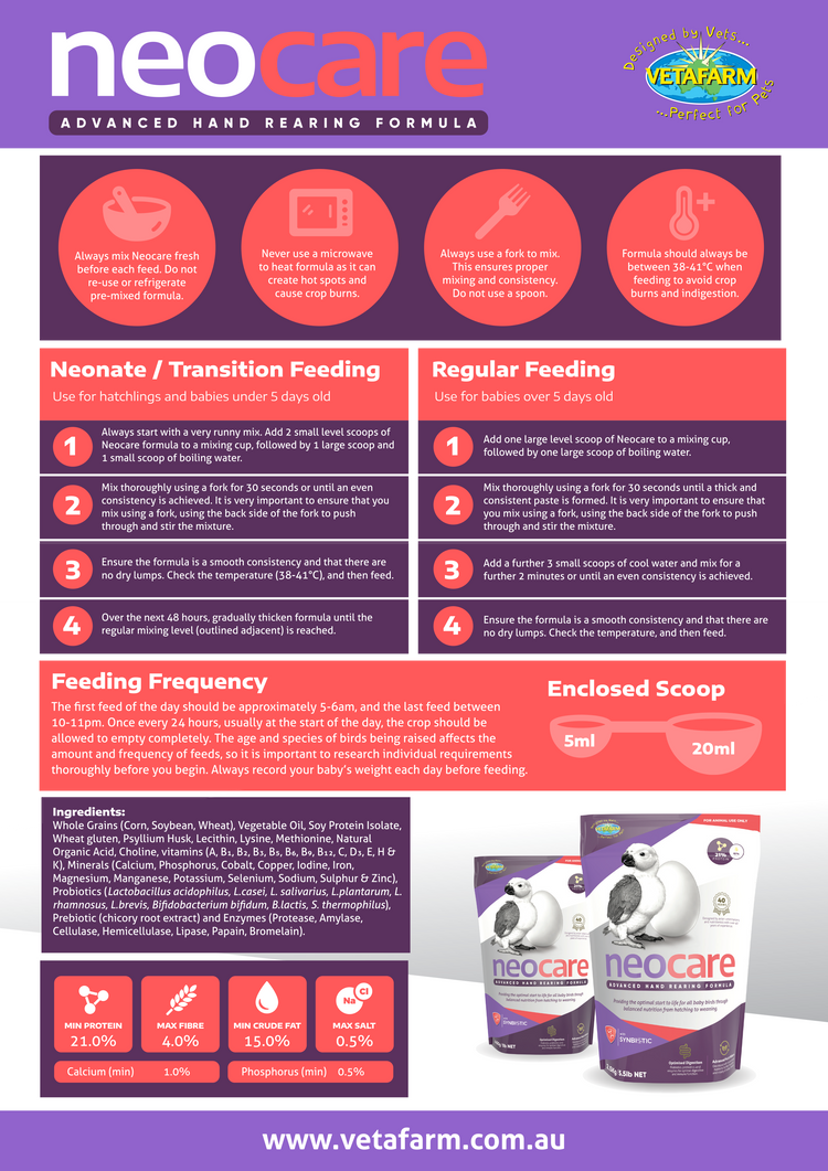 Neocare (Vetafarm) Hand Rearing Formula: Nurture Your Baby Birds