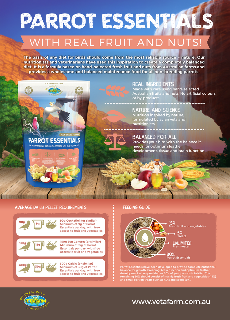 Parrot Essentials Pellets (Vetafarm) - Essential Parrot Food/Parrot Diet