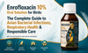 Enrofloxacin 10% Oral Solution for Birds: The Complete Guide to Avian Bacterial Infections, Respiratory Health & Responsible Care
