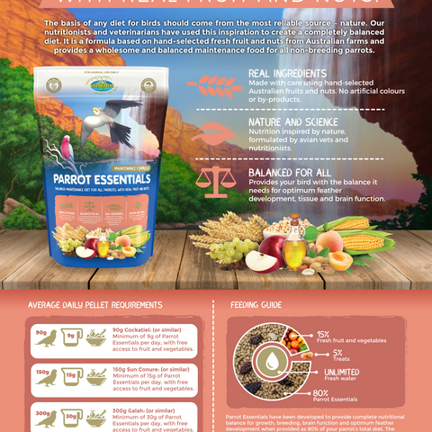 Parrot Essentials Pellets (Vetafarm) - Essential Parrot Food/Parrot Diet